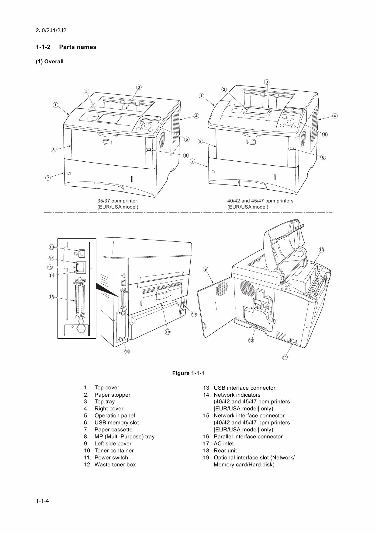 KYOCERA LaserPrinter FS-2020D 3920DN 4020DN Service Manual-2